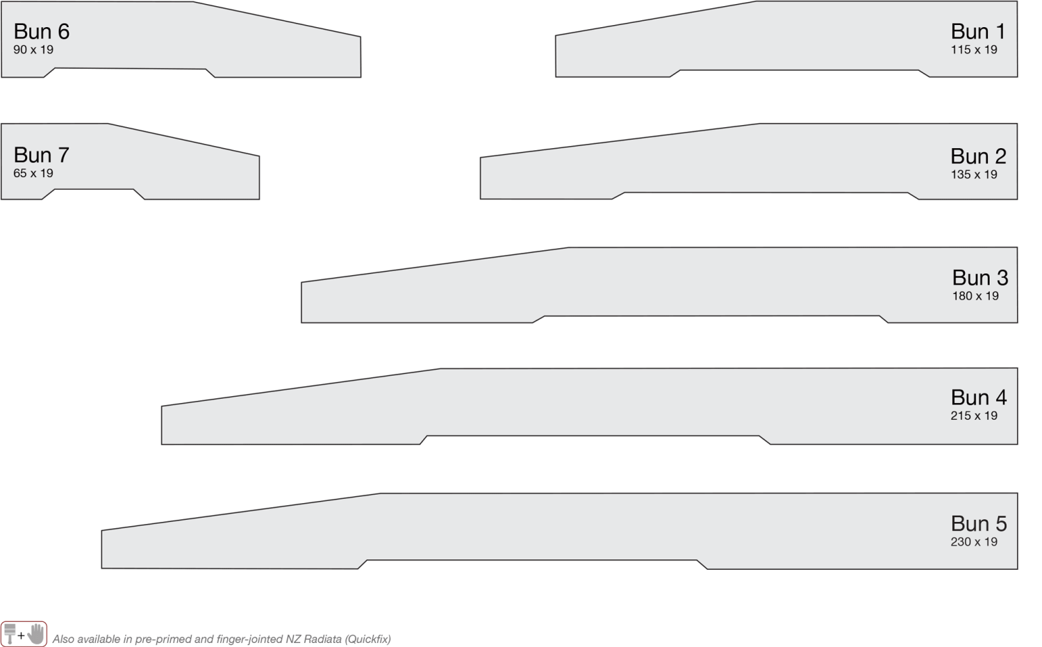 Skirtings & Architraves | South Pacific Timber