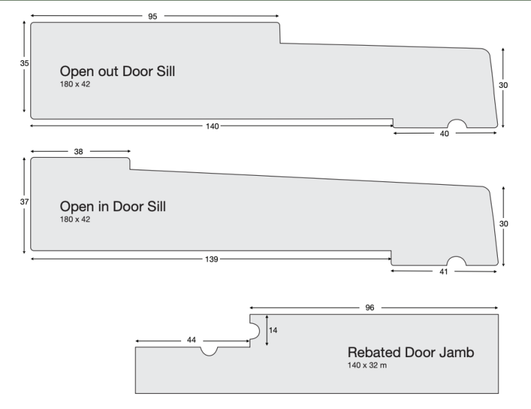 Interior Timber Mouldings | South Pacific Timber